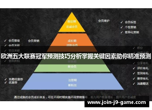 欧洲五大联赛冠军预测技巧分析掌握关键因素助你精准预测