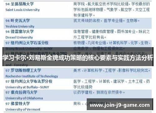 学习卡尔·刘易斯金牌成功策略的核心要素与实践方法分析