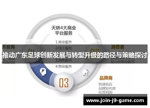 推动广东足球创新发展与转型升级的路径与策略探讨