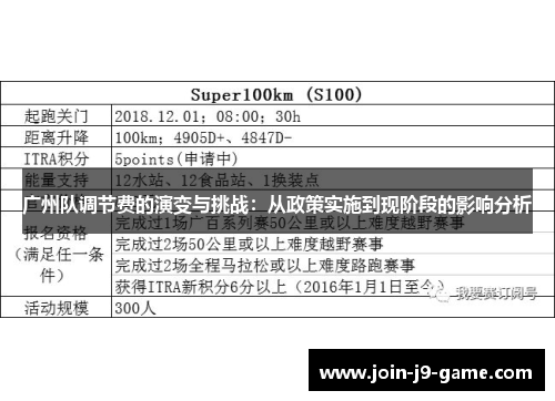 广州队调节费的演变与挑战：从政策实施到现阶段的影响分析