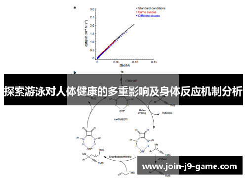 探索游泳对人体健康的多重影响及身体反应机制分析