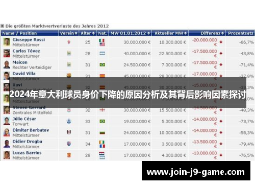 2024年意大利球员身价下降的原因分析及其背后影响因素探讨