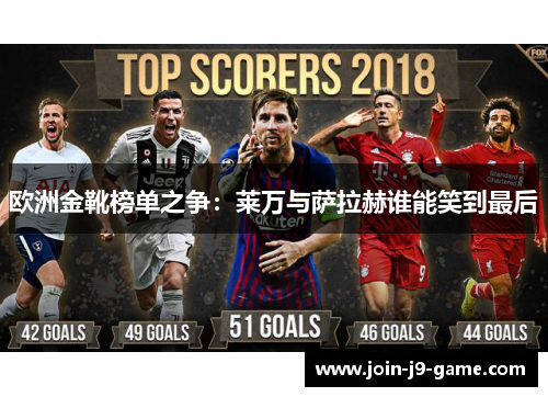 欧洲金靴榜单之争：莱万与萨拉赫谁能笑到最后