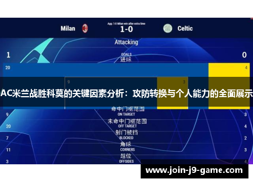 AC米兰战胜科莫的关键因素分析：攻防转换与个人能力的全面展示