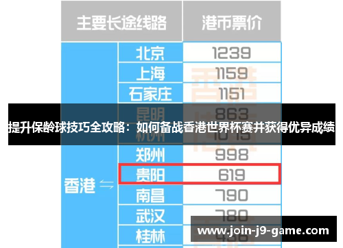 提升保龄球技巧全攻略：如何备战香港世界杯赛并获得优异成绩