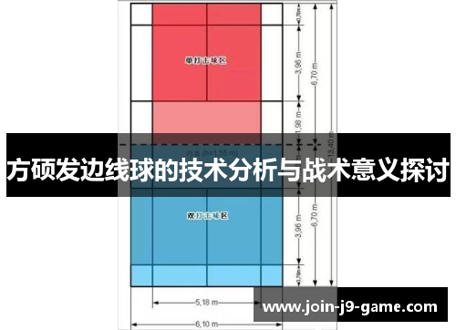 方硕发边线球的技术分析与战术意义探讨
