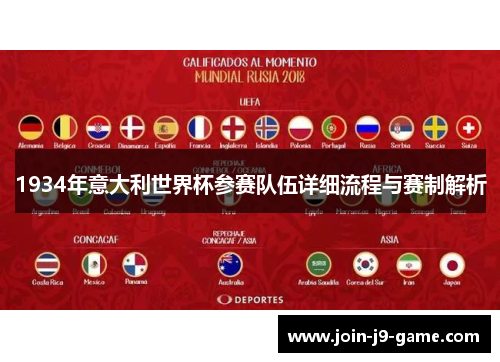1934年意大利世界杯参赛队伍详细流程与赛制解析