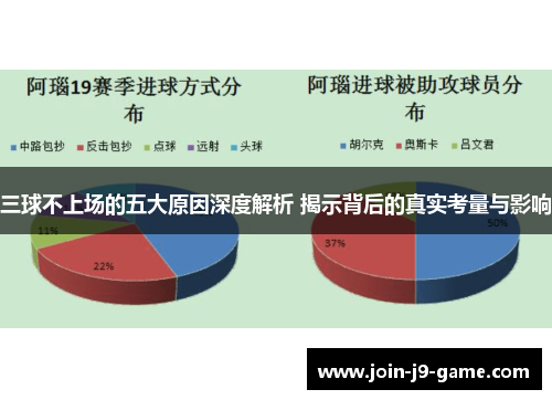 三球不上场的五大原因深度解析 揭示背后的真实考量与影响