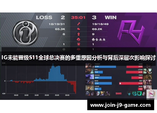 IG未能晋级S11全球总决赛的多重原因分析与背后深层次影响探讨