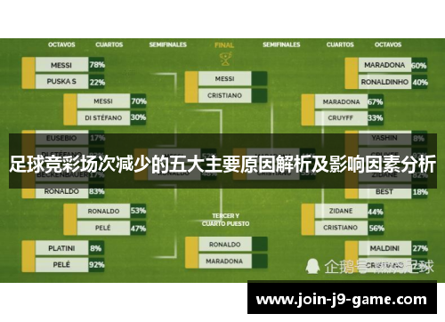 足球竞彩场次减少的五大主要原因解析及影响因素分析