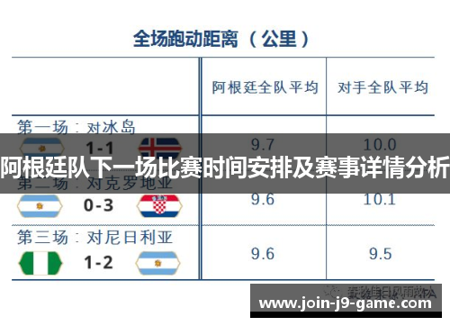 阿根廷队下一场比赛时间安排及赛事详情分析