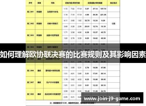 如何理解欧协联决赛的比赛规则及其影响因素