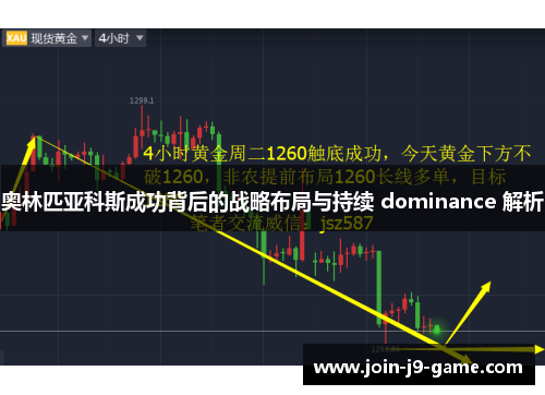 奥林匹亚科斯成功背后的战略布局与持续 dominance 解析