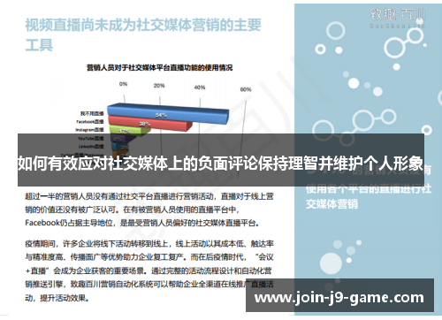 如何有效应对社交媒体上的负面评论保持理智并维护个人形象