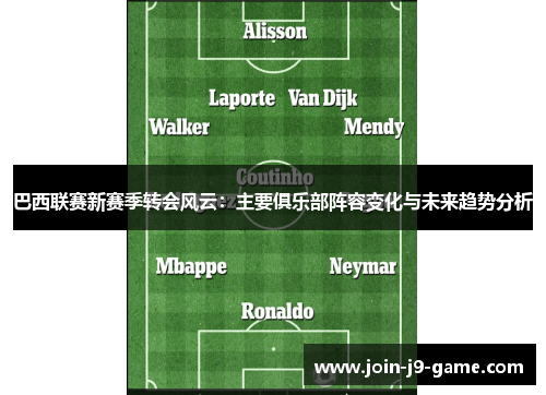 巴西联赛新赛季转会风云：主要俱乐部阵容变化与未来趋势分析