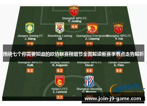 围绕七个你需要知道的欧协联赛程细节全面解读新赛季看点走势解析