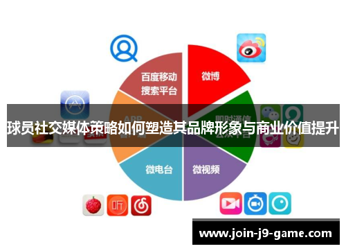 球员社交媒体策略如何塑造其品牌形象与商业价值提升